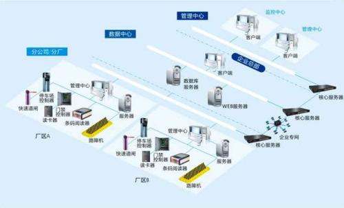 逊克县食堂收费管理系统七号