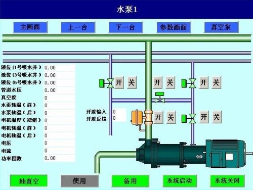 逊克县水泵自动控制系统八号