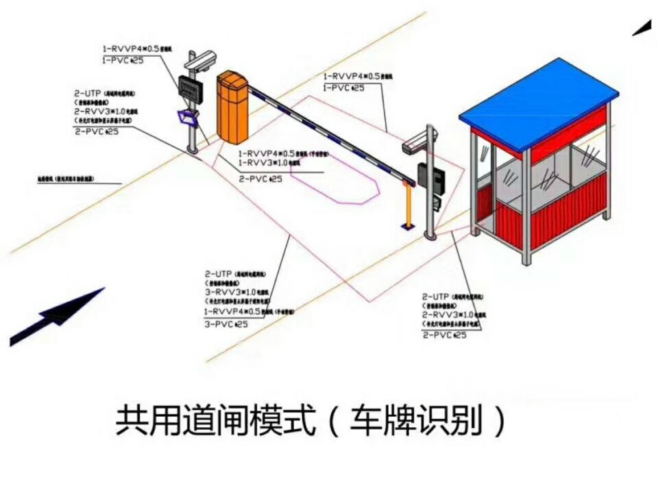 逊克县单通道车牌识别系统施工